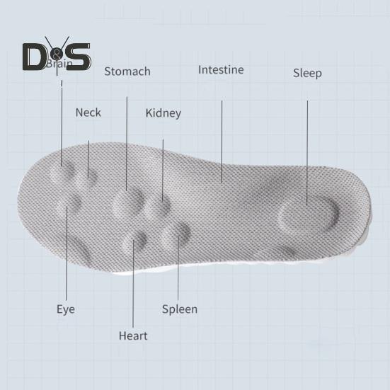 1 pár vložek 4D Cloud Měkká Prodyšná Paměťová pěna Pohlcující otřesy Vložky do sportovních bot Muži Ženy Podpora klenby Ortopedická masáž Podložky na chodidla