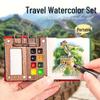 Peinture – Aquarelle