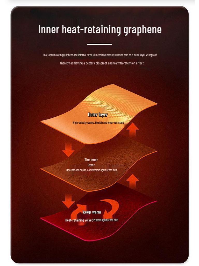 Graphene Winter Windproof Cover for Electric Car/Motorcycle 2025 Model – Thick, Fleece Lined, Waterproof, Coldproof