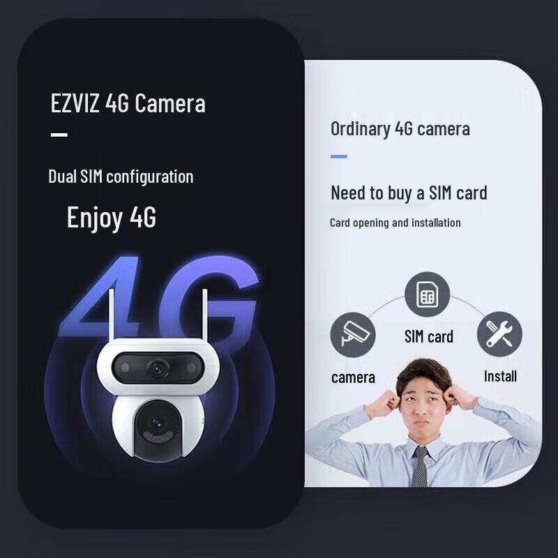 EZVIZ HB90 Outdoor Solar Dual-Lens Security Camera (CN version)
