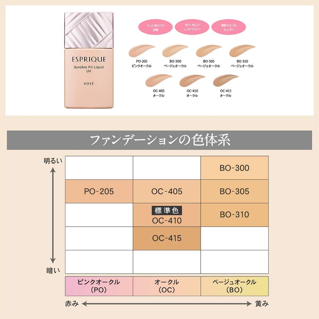 ESPRIQUE Synchro Fit Liquid UV Limited Kit 2 Foundation Beige Ocher Set 5g BO-310 (30g + + Sponge)