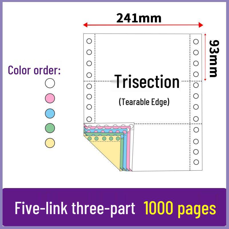 Three-part, two-fold pin-feed paper; two-part, three-fold accounting voucher paper; three-part, four-part printer form.