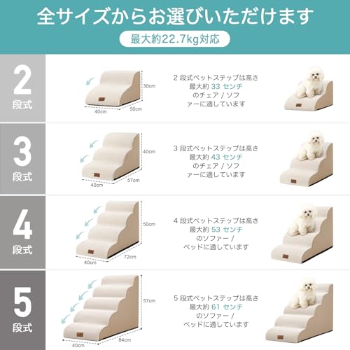 COZY KISS Dog Stairs, High-Density Sponge, Waterproof, Non-Slip Bottom, Removable and Washable Cover, Compact Storage, Pet Stairs (Beige, 40x57x40cm,