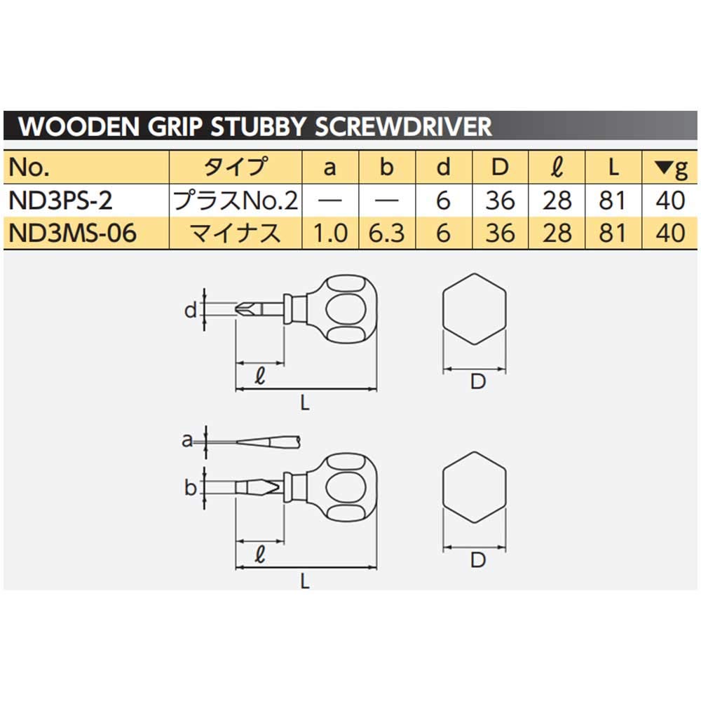 Kyoto Machine Tool Nepros Stubby Plus Co., Ltd. (KTC) ND3PS-2