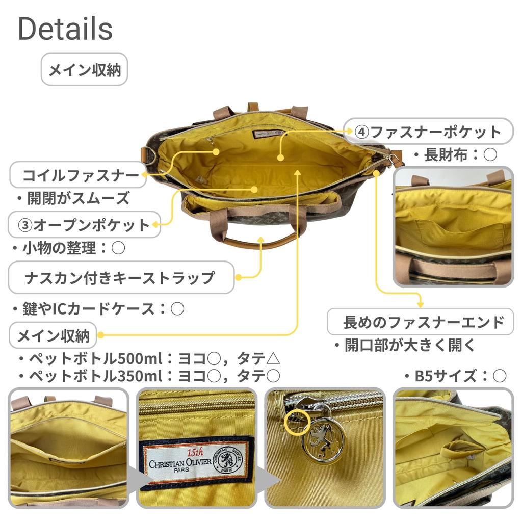 CHRISTIAN OLIVIER Große Tote Bag mit Schultergurt, 7629, Khaki, Monogramm Jacquard-Webart, Wasserabweisend, Leicht, Passt für DIN A4, 2-Wege, Ca.