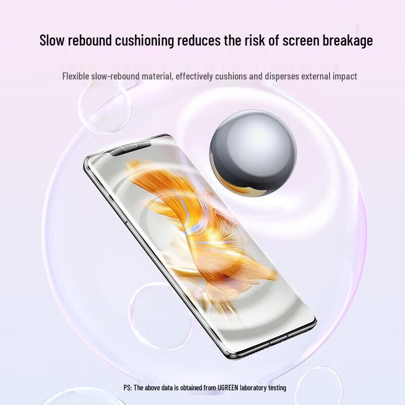 Ugreen Huawei Mate50 RS Full Screen Hydrogel Screen Protector