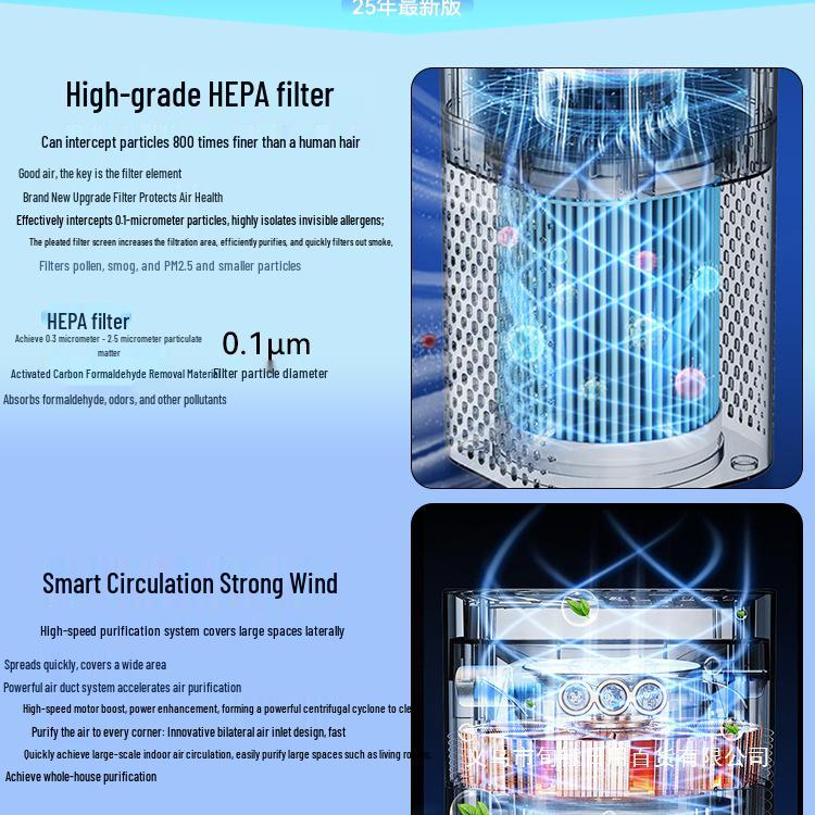 Air Purifier with Negative Ion for Home: Removes Formaldehyde, Secondhand Smoke, and Odors – Ideal for Mother and Baby
