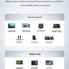 8K HDMI Cable for TV, Computer, Monitor, Projector, Set-Top Box & 4K Devices