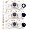 Nukido Three-Phase Electric Breast Pump