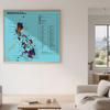 Ev Dekoru – Tablolar ve Posterler
