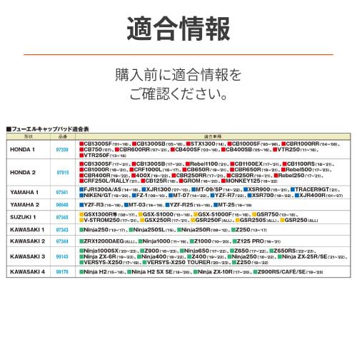 Daytona Motorcycle Scratch Prevention Seal Tank Cap Pad Potting Type Honda 2 (Rebel 250 etc.) Carbon Style 97915