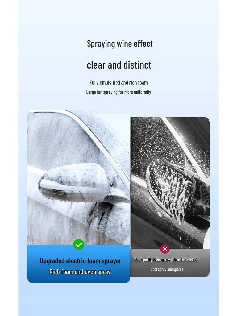 Wireless Electric Foam Sprayer for Car Wash & Gardening