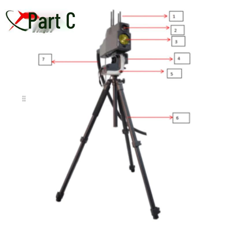 Bingbu Military Precision Tools Systems