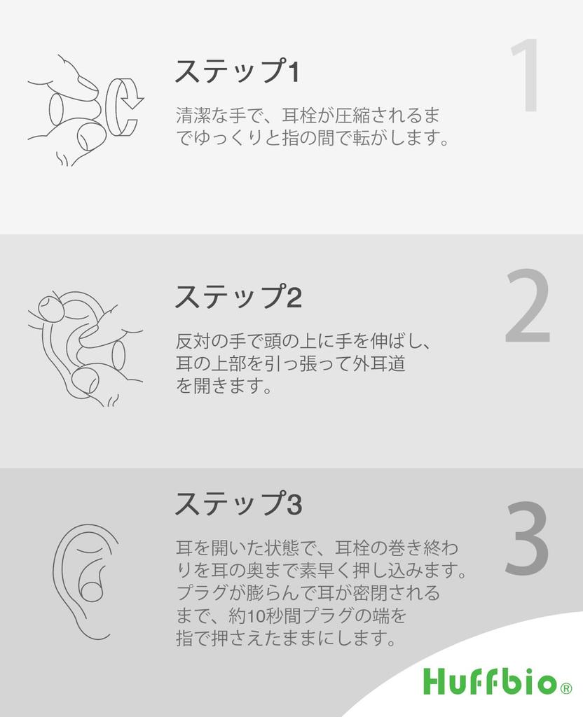 HUFFBIO Revolutionary Sleep Soft 5 2023 New Noise Cancelling Super Soft for Deep Blocks and Work Earplugs, Foam, Pairs, -36dB, Design, & Reusable,