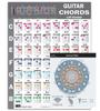 QMG Linkshänder Gitarrenakkord-Spickzettel und Quintenzirkel-Diagramm – Laminierte A4-Musiktheorie-Tafel für Anfänger