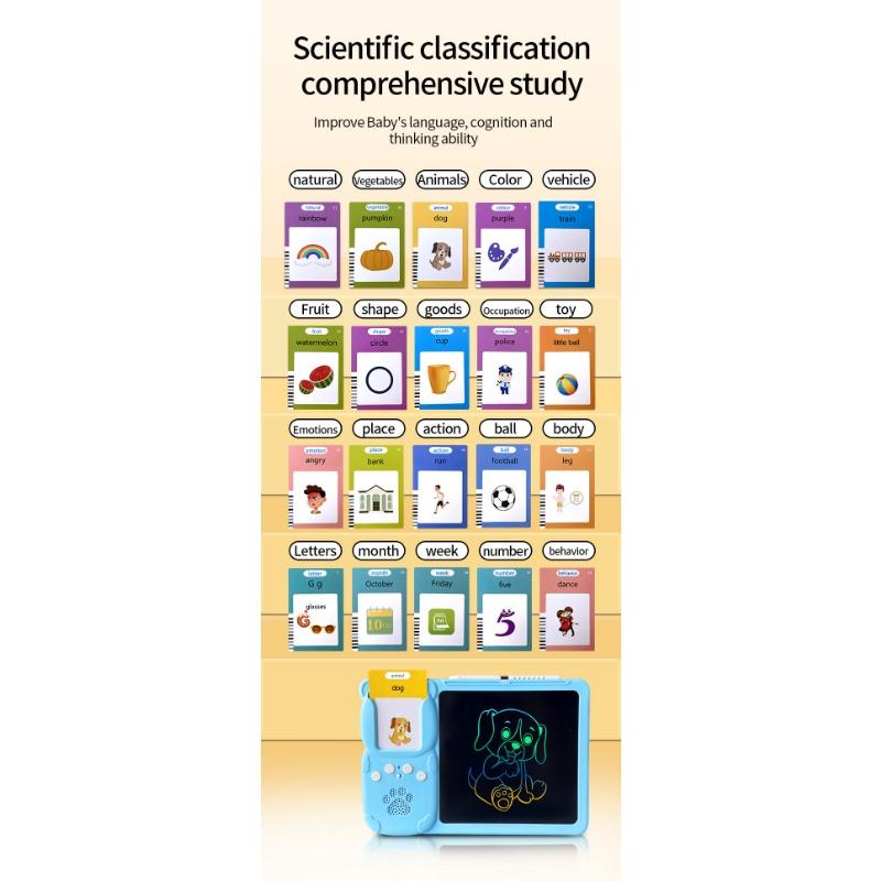 1PACK Children's LCD Handwriting Board Amazon Card Painting Machine Card Graffiti Painting Board Puzzle All-in-One Machine