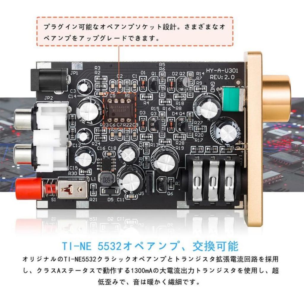 Verbesserter Douk Audio U3 Kopfhörerverstärker, Mini Class A HiFi Kopfhörerverstärker, Desktop Heimstereo-Verstärker, DC5V