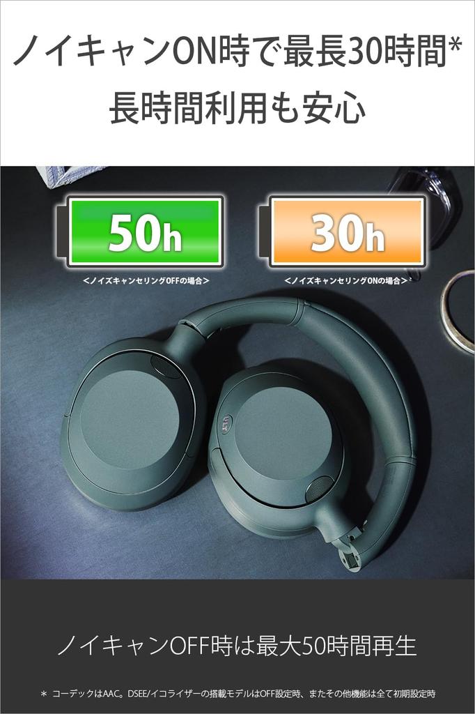 Sony Wireless Stereo Headphones with Powerful Amazon Improved Call and a Comfortable Forest WH-ULT900N Noise-Canceling (ULT WEAR) Bass, Alexa,