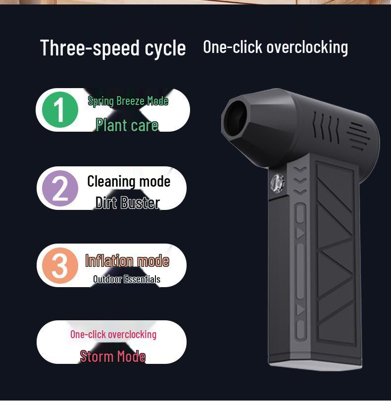 ZY7400 High-Speed Brushless Mini Portable Fan & Handheld Wireless Hair Dryer