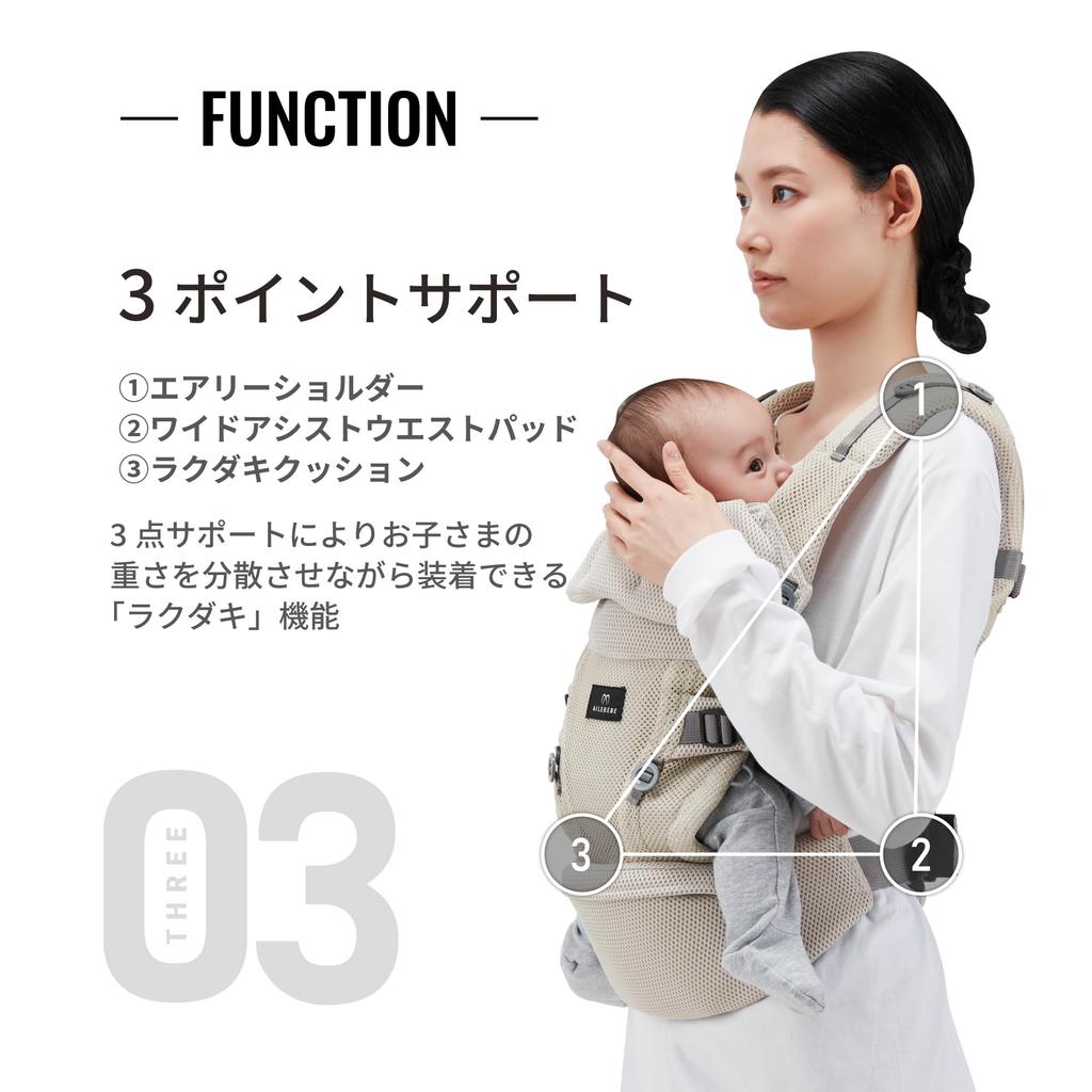 Portbebe Carmate Gri Trei Nuanțe 3 moduri de purtare Purtare cu fața la exterior Purtare în spate De la 0 luni la 36 luni Poate fi folosit de la nou-născuți BB903