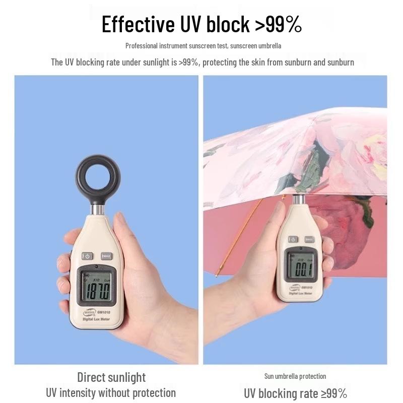 Mini Portable Sun & Rain Umbrella: Anti-UV Black Glue Parasol for Women