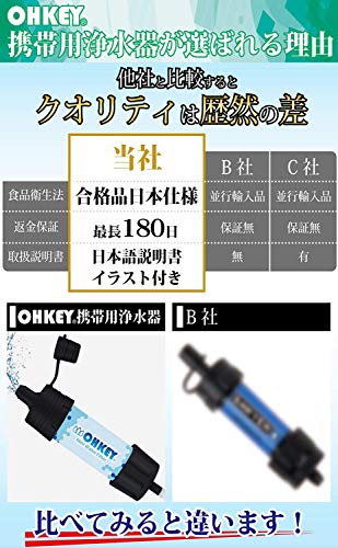 [Supervised by a Disaster Prevention Specialist] OHKEY Portable Water Purifier, Filter, Outdoor, Disaster Preparedness, Official Japanese Product