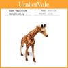 Parque Animal Pvc Miniatura Família de Girafas Modelo Estático Conjunto Para Colecionadores E Crianças