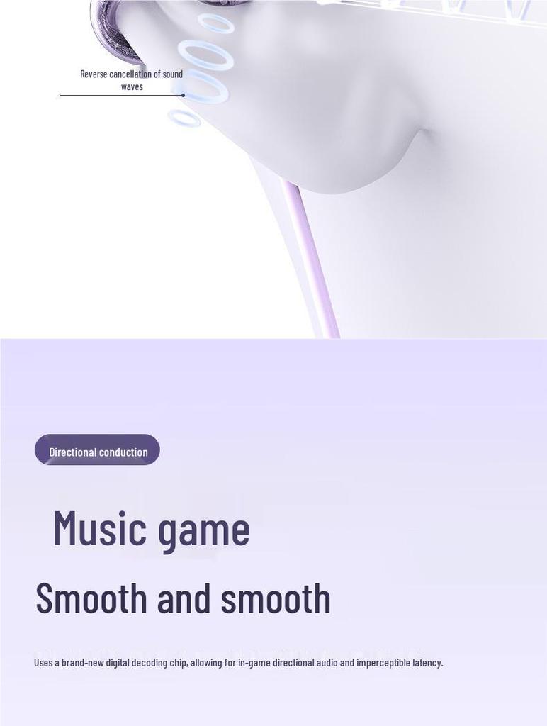2025 Wired Over-Ear Bone Conduction Earbuds, Clip-On, Type-C, Comfortable Long Wear, High-Fidelity Sound