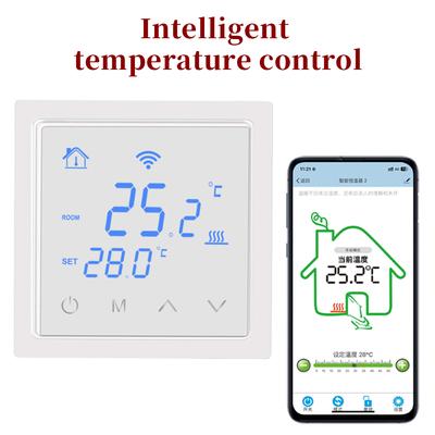 Έξυπνο σπίτι – Συστήματα ελέγχου για έξυπνο σπίτι