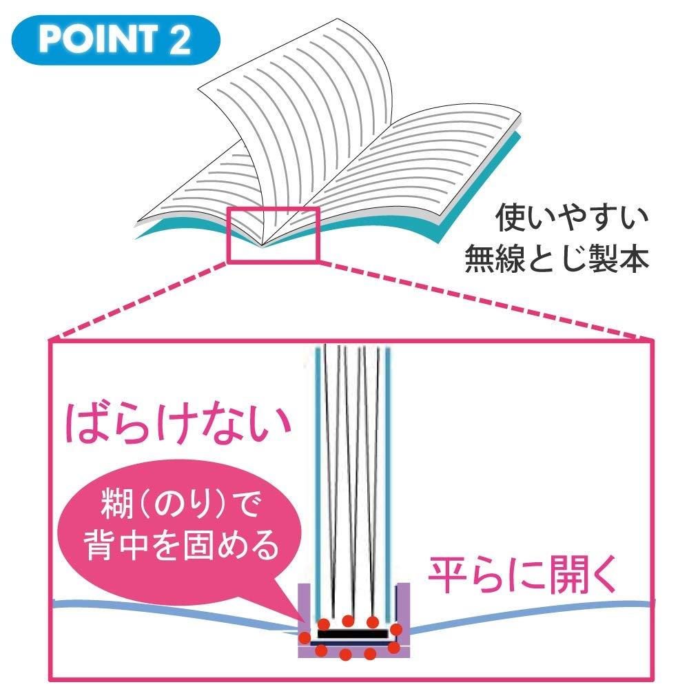 KOKUYO Note Campus Note Limited B5 5-Book Pack Horizontal Ruled B Ruled Pastel Cube No-3BN-L31X5