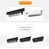 Anti-Glare LED Track Spotlight for Retail & Exhibitions