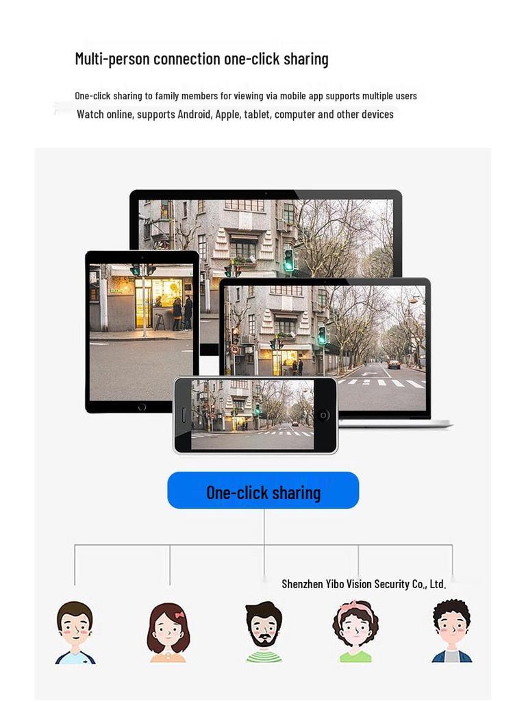 Caméra WiFi HD iCAM36 Extérieure Double Cardan Double Caméra