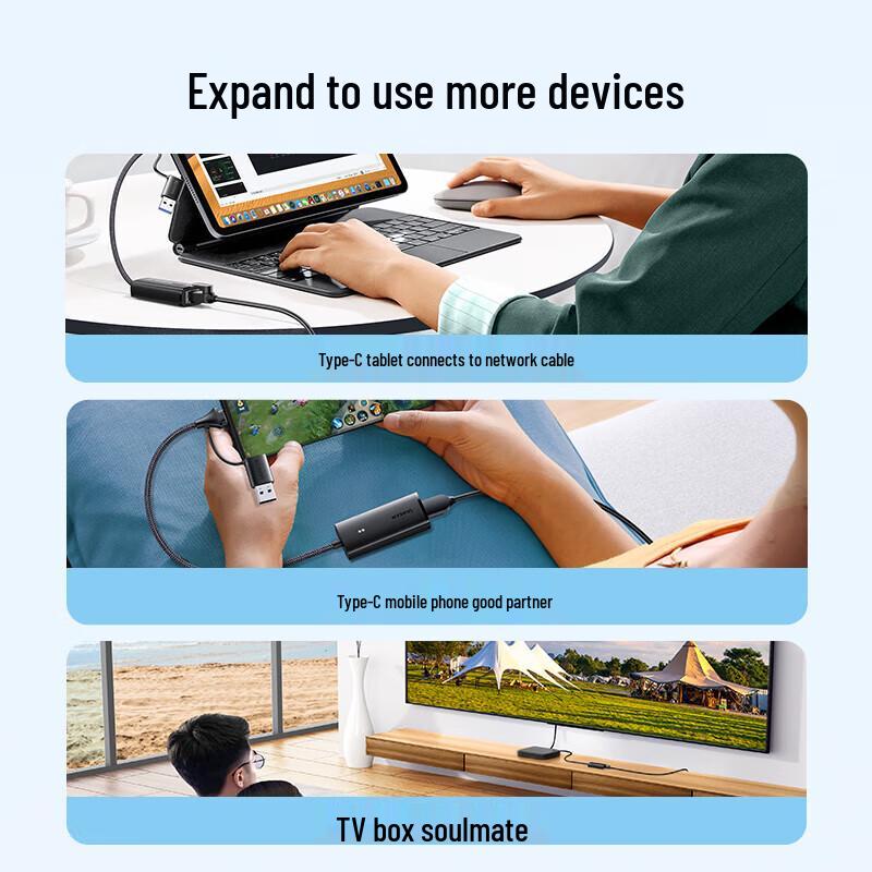 UGREEN USB-C & USB-A Gigabit Ethernet Adapter (CN Version)