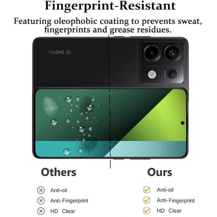 Protecteur d'écran - E.F.Connection - Redmi Note 13 Pro - Lot de 4 - Verre trempé - Anti-rayures 9H