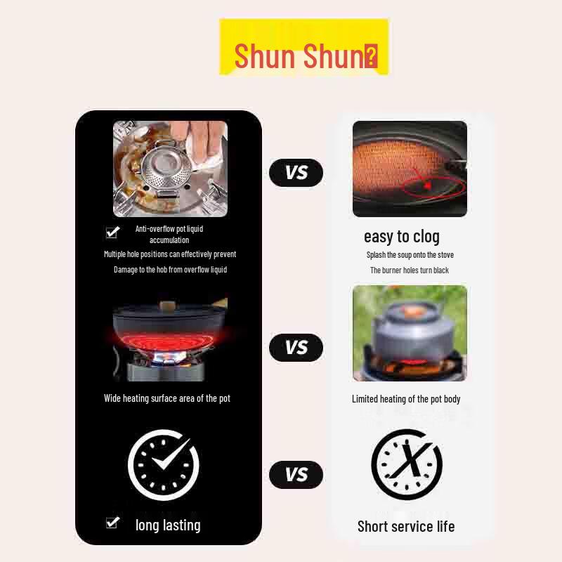 Shunshunne Outdoor Camping Cooking Gear