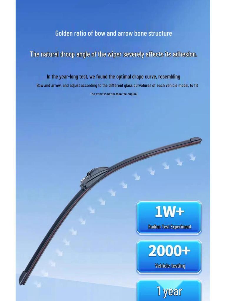 Six-Layer Rubber Car Wiper Blades - Compatible for All Vehicles