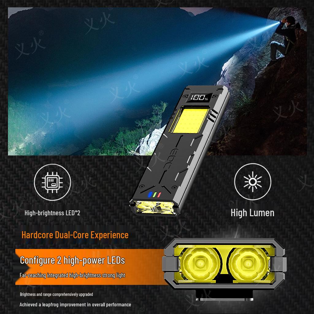 2026 EDC Tactical LED Flashlight with Display, Pen Clip, Magnetic Base - Super Bright, Multi-functional Outdoor Emergency Light