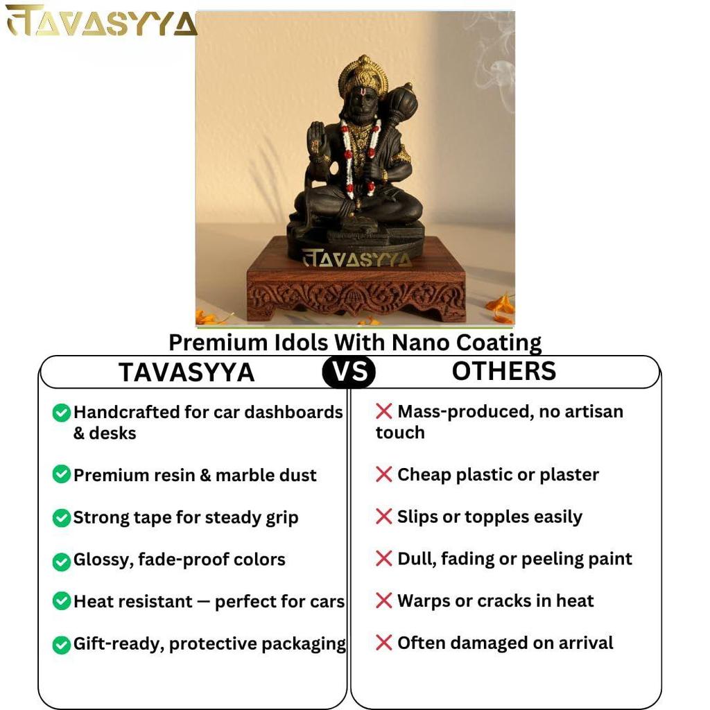 Rare Matte Black & Golden Premium Hanuman Ji Idol, Bajrang Bali Murti for Home Temple, Car Dashboard