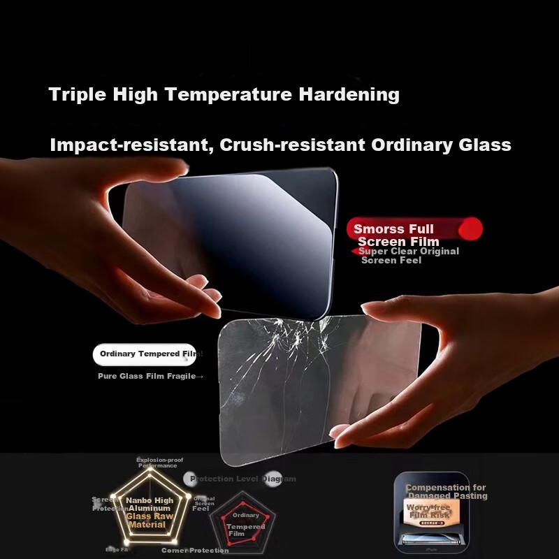 2 Full-Screen HD Film Tempered Glass Screen Protector for IPhone 16 Pro, Full Coverage Anti-Dust Shatterproof for Apple 16 Pro Smartphone