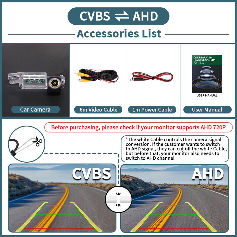 

AHD Dynamic Trajectory Night Vision Car Rear View Reverse Camera For VW Golf Passat Seat Lbiza MK3/MK4/MK5 Toledo Altea XL Leon 12 V