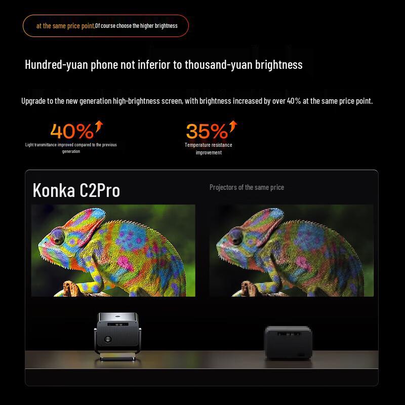 Konka C2 Pro Gimbal Projector (CN version)