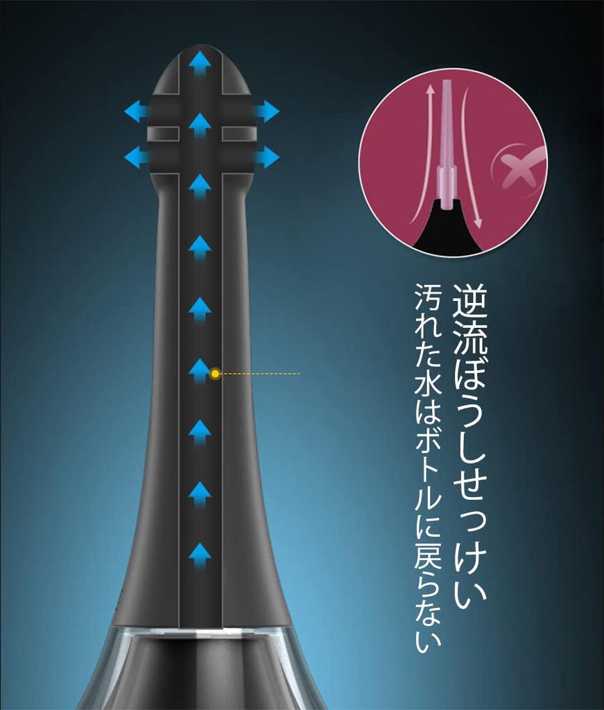 jonny dick anal reflux vaginal and intestinal anal for men and large capacity anal prostate anal perineum anal USB anal masturbation adult adult toys