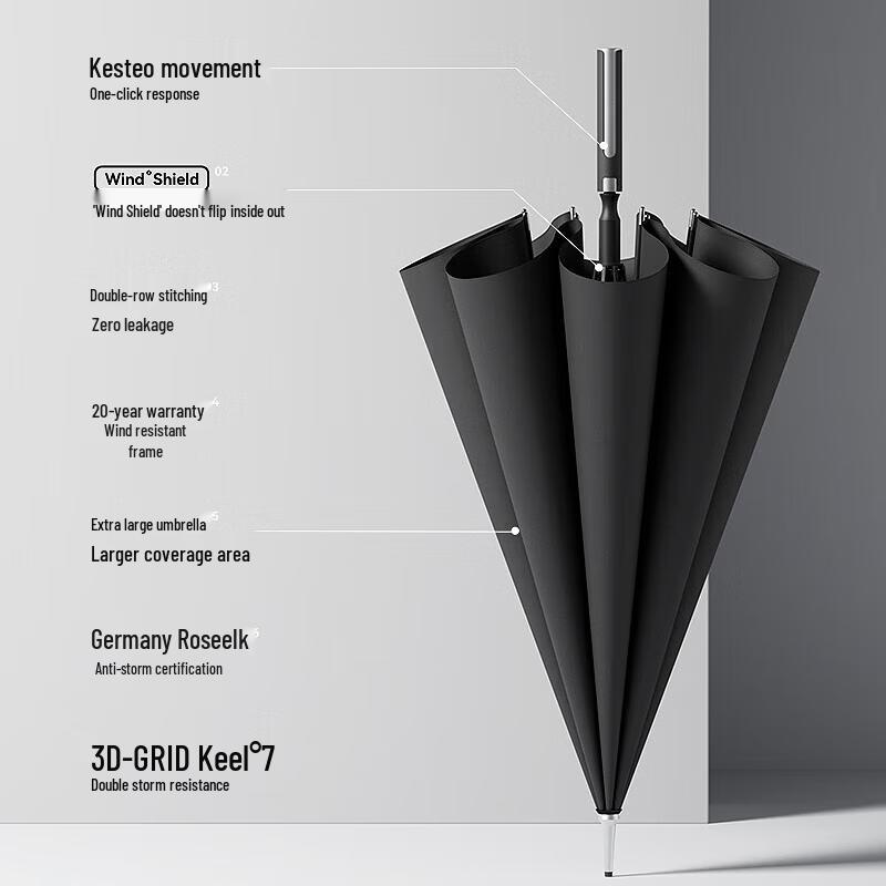ZUODU Large Straight Handle Umbrella