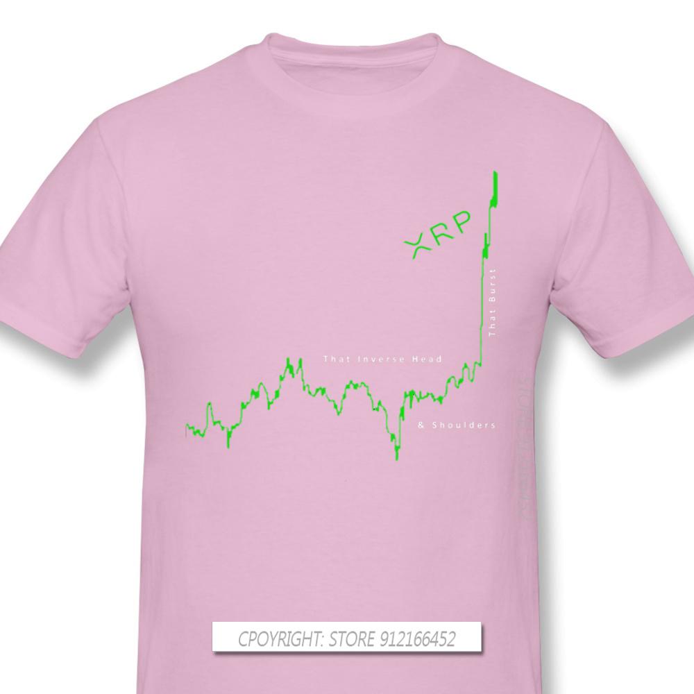 Herren XRP Ripple Coin Kryptowährung Schwarze T-Shirts Inverse H&S Edition T-Shirt Reine Baumwolle T-Shirt Harajuku Shirt Für Erwachsene