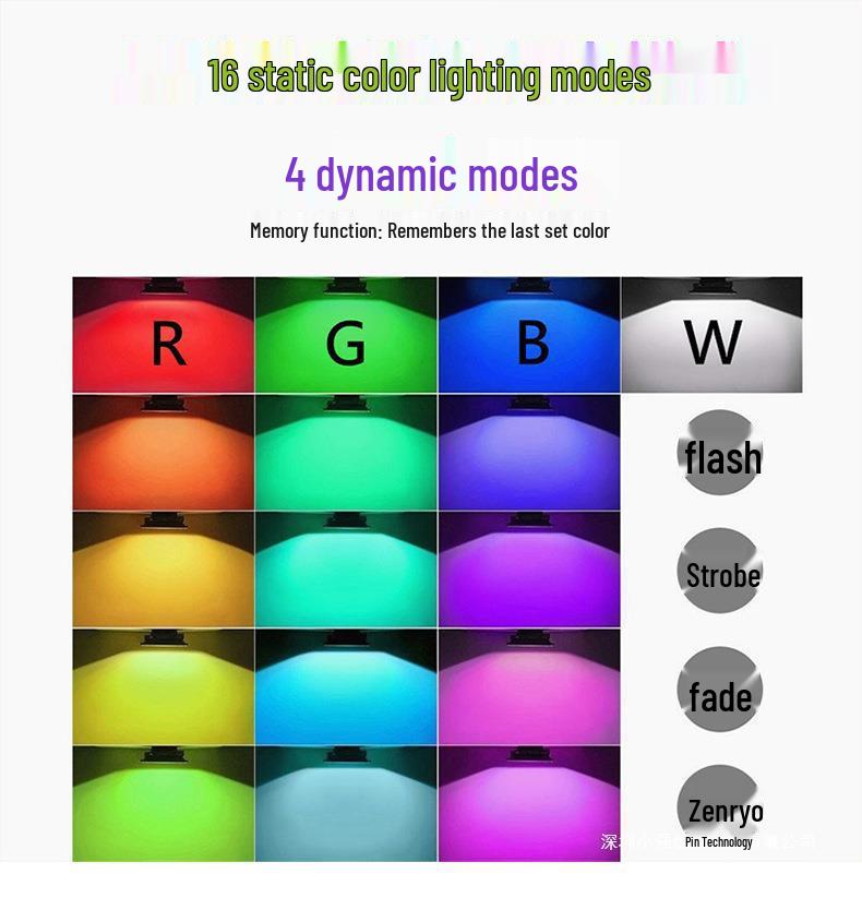RGB-W Waterproof Outdoor LED Floodlight with Automatic Seven-Color Flashing for Park Landscapes