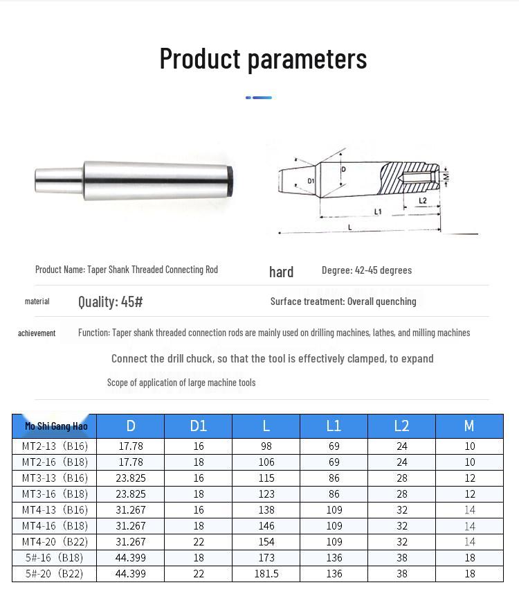 Universal Drill Chuck Adapter: Straight, Tapered, Threaded Shank, B10/B12/B16/B18/B22