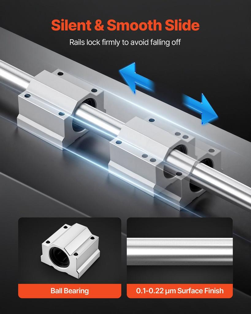 Linear Rail Kit, SFC25, 2Pcs 1000 mm (39.4 inch) Linear Motion Guide Rails and 4Pcs Bearing Slide Blocks, for DIY Engraving Machine Lathe Milling