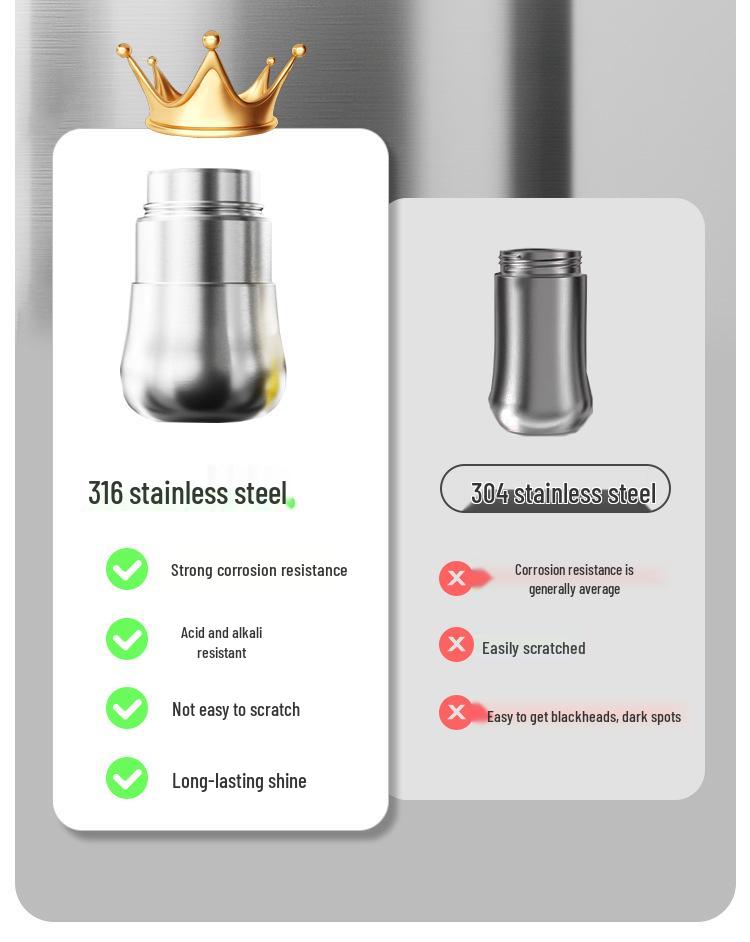 Niedlicher Haustier-Milchbecher: Babyflasche aus Edelstahl 316 mit Strohhalm für Kinder – Ideal für Milch und Haushaltsgebrauch