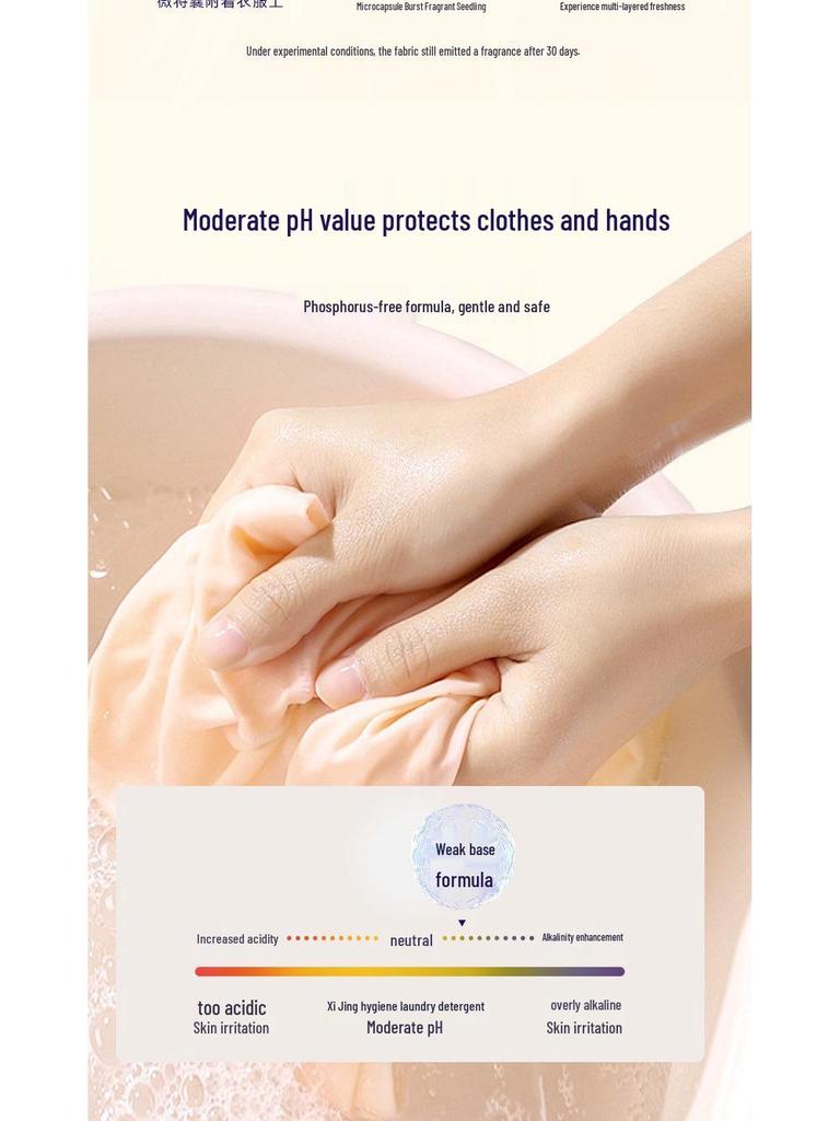 Detersivo Concentrato Profumato per Bucato Xijing Importato dalla Thailandia 600ml – Rimozione Profonda delle Macchie, Profumo a Lunga Durata