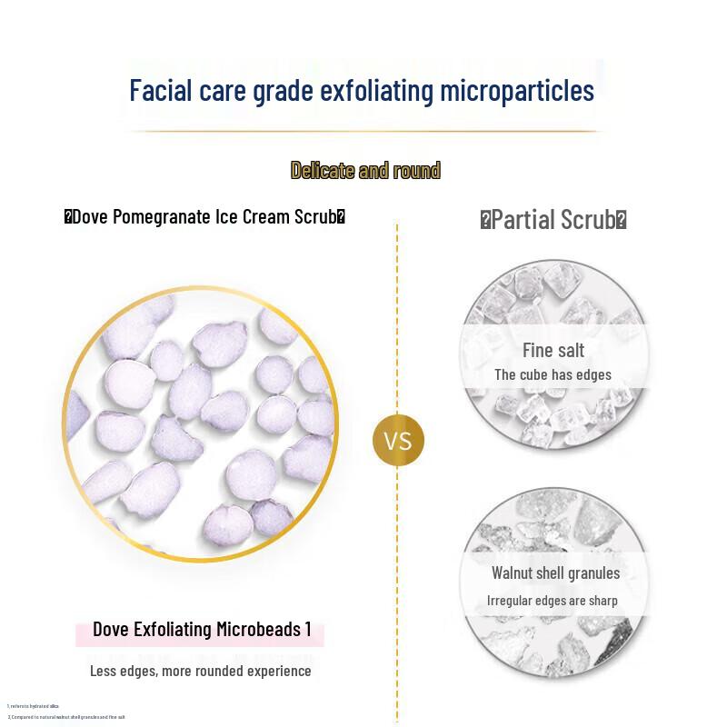 DOVE Pomegranate Exfoliating Body Polish